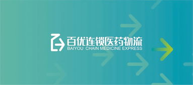 百優(yōu)連鎖醫(yī)藥物流品牌形象設(shè)計(jì)與企業(yè)形象策劃